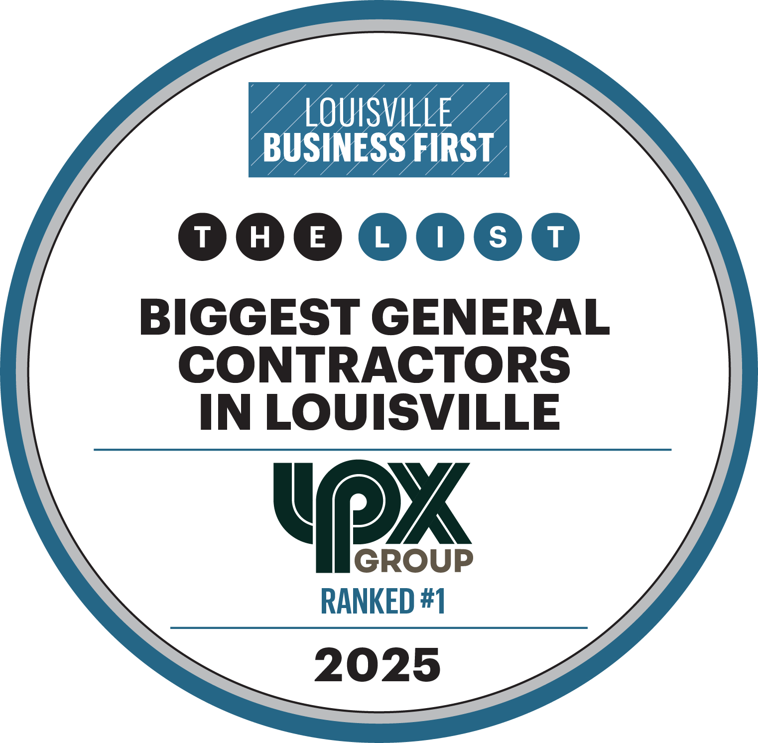 Biggest General Contractors